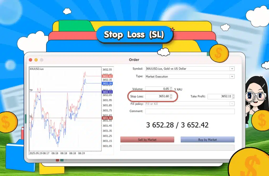 Stop Loss (SL) คืออะไร? Stop Loss (SL) คืออะไร?