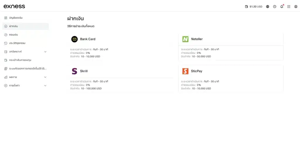 ช่องทางการฝากเงินกับ Exness
