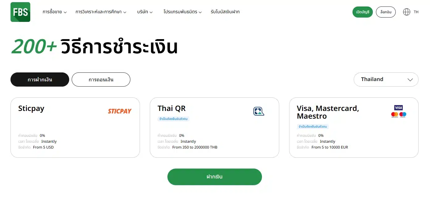 ช่องทางการฝากเงินกับ FBS
