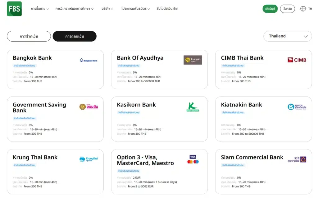 ช่องทางการถอนเงินกับ FBS