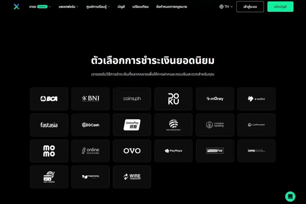 ช่องทางการฝากถอนเงินกับ IUX