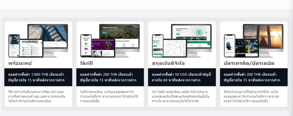 ช่องทางการฝากเงินกับ XM