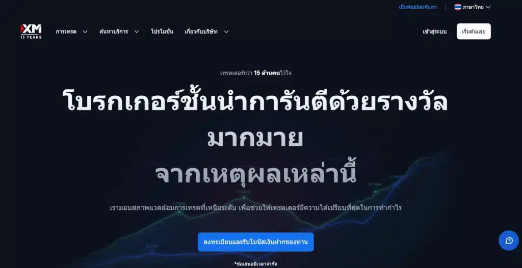 หน้าเว็บไซต์ของโบรกเกอร์ XM หน้าเว็บไซต์ของโบรกเกอร์ XM
