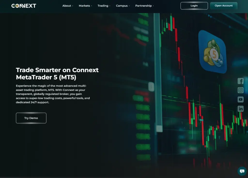 แพลตฟอร์มการเทรดของ Connextfx