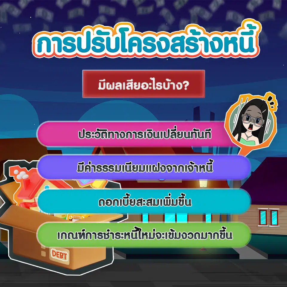 การปรับโครงสร้างหนี้ มีผลเสียอะไรบ้าง การปรับโครงสร้างหนี้ เสียประวัติไหม และมีผลเสียอะไรบ้าง