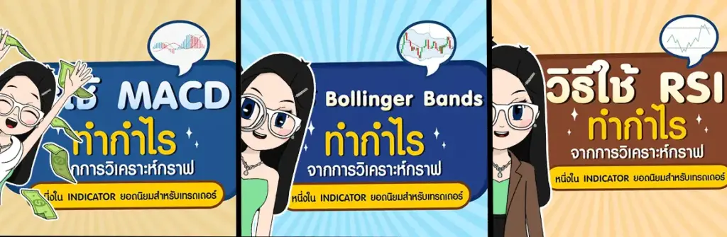 การวิเคราะห์ทางเทคนิคด้วย Indicator ยอดนิยม