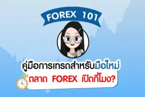 ตลาด Forex เปิดกี่โมง เวลาเปิดปิดตามเวลาไทย