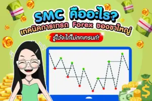Smart Money Concept (SMC) คืออะไร? เทคนิคการเทรด Forex ของเหล่าเทรดเดอร์รายใหญ่!