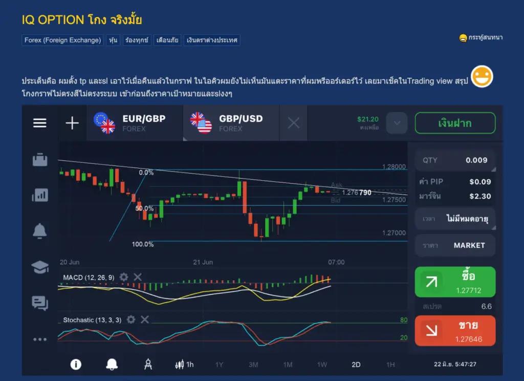 รีวิว IQ option กราฟหลอกจริงหรือไม่ จากผู้ใช้งานจริงคนที่ 1