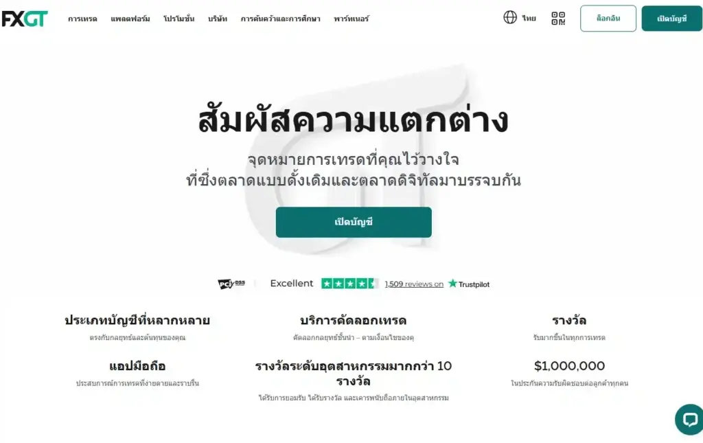 หน้าเว็บไซต์ FXGT.com