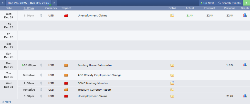 ข่าวเศรษฐกิจสำคัญที่ส่งผลต่อคู่เงิน USDCHF