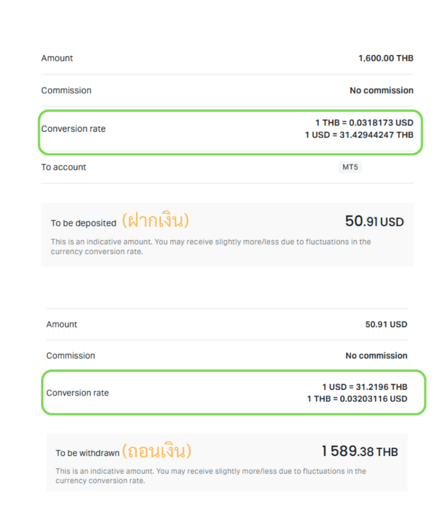 อัตราการแลกเปลี่ยนการฝาก-ถอนเงินของ Exness