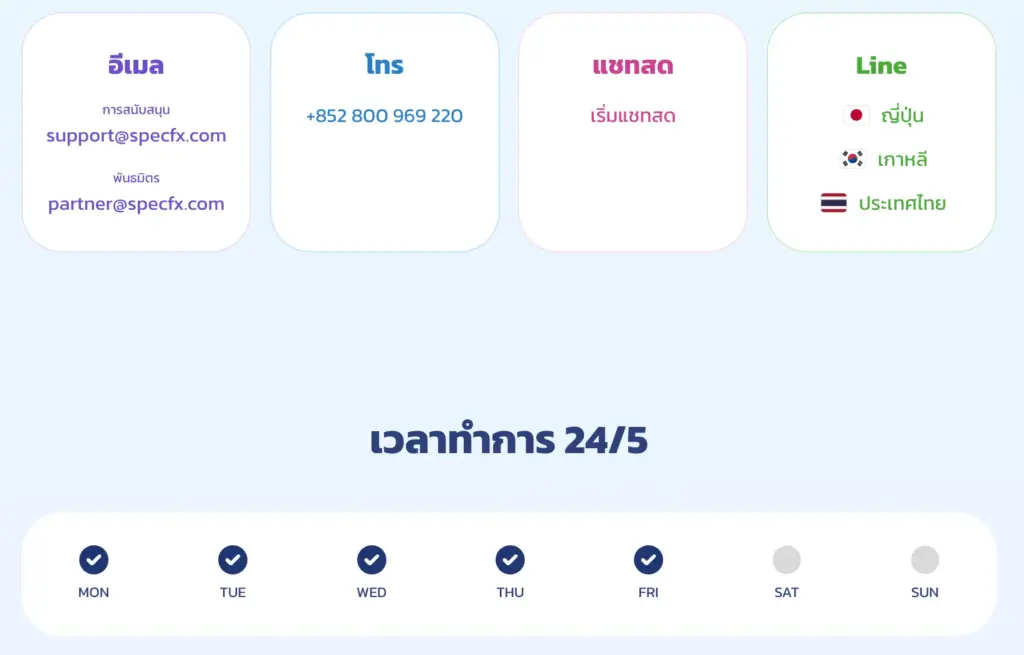 การบริการลูกค้าของ SpecFX