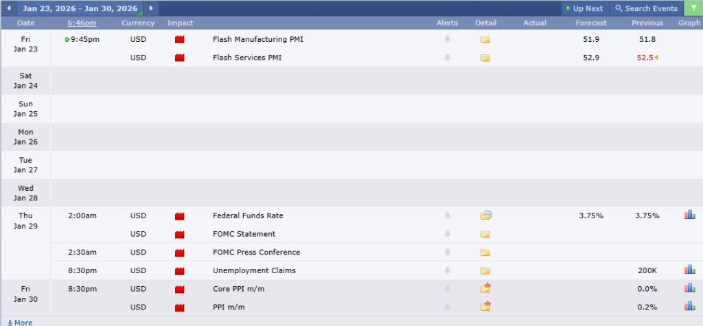 ข่าวที่ส่งผลกระทบต่อราคาทองคำวันนี้