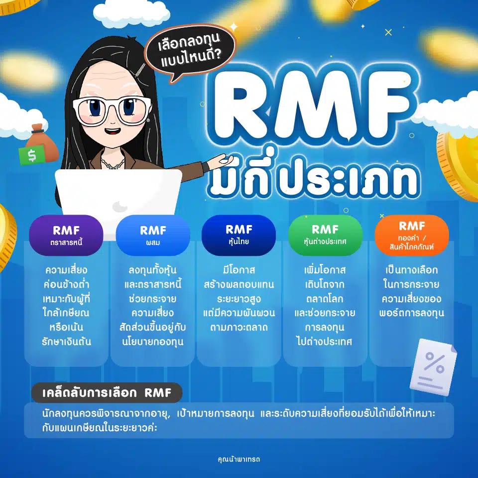ประเภทของกองทุน RMF ประเภทของกองทุน RMF