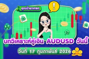 บทวิเคราะห์คู่เงิน AUDUSD 17 กุมภาพันธ์ 2026