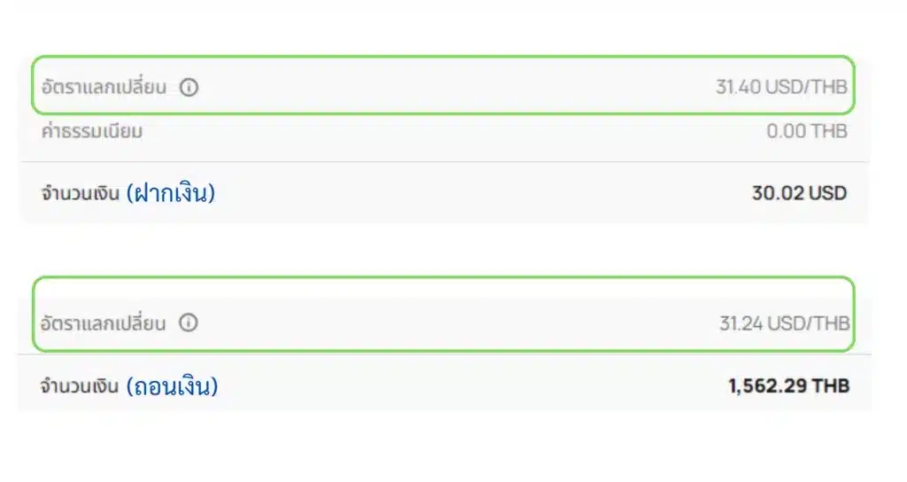 อัตราการแลกเปลี่ยนของการฝากถอนเงินกับ IUX