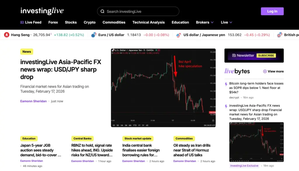 หน้าเว็บข่าว Forex : InvestingLive