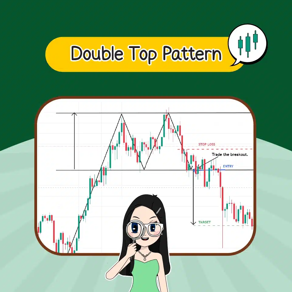 แพทเทิร์นแบบกลับตัว Double Top Pattern