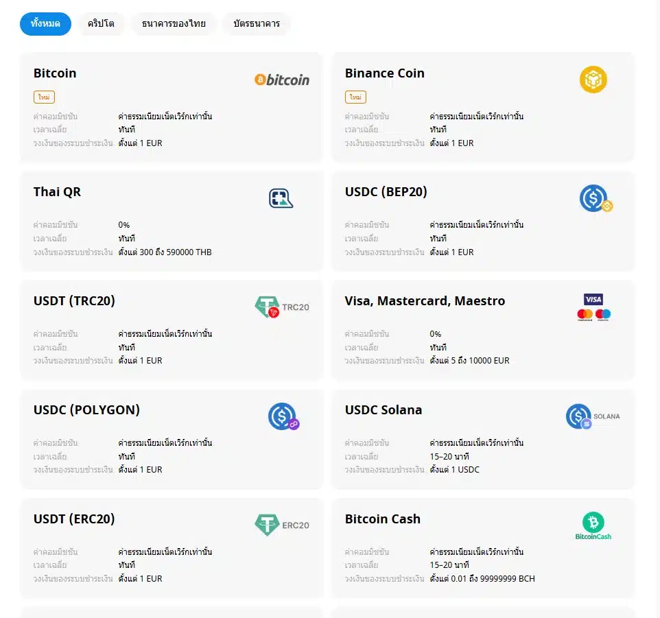 ช่องทางการฝากถอนเงินของ FBS ช่องทางการฝากถอนเงินของ FBS
