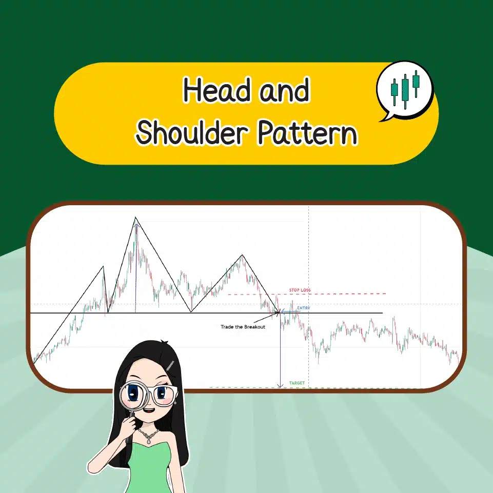 แพทเทิร์นแบบกลับตัว Head and Shoulder Pattern