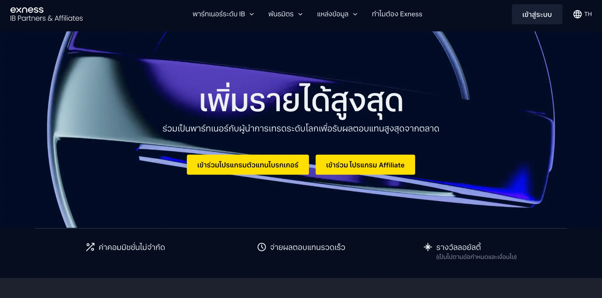 โปรแกรม Introducing Broker Exness โปรแกรม Introducing Broker Exness