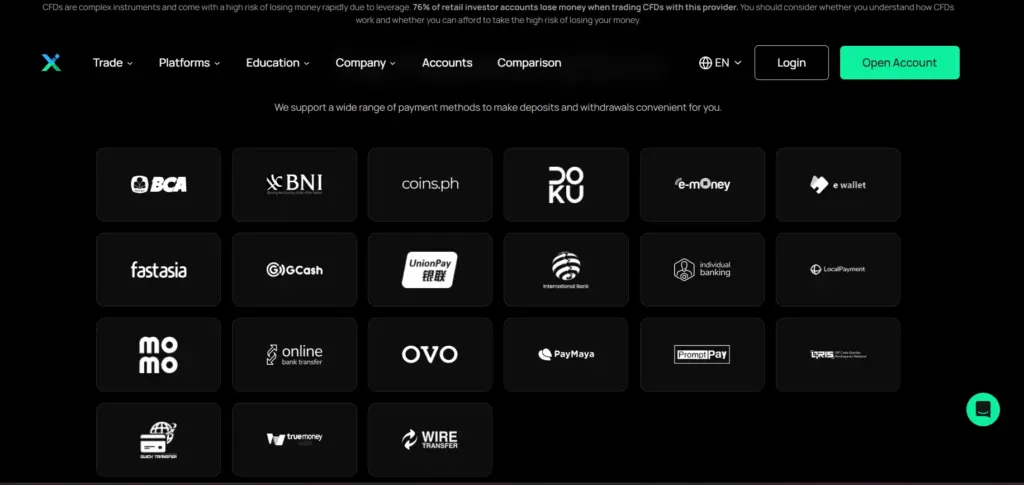ช่องทางการฝากถอนเงินของ IUX ช่องทางการฝากถอนเงินของ IUX
