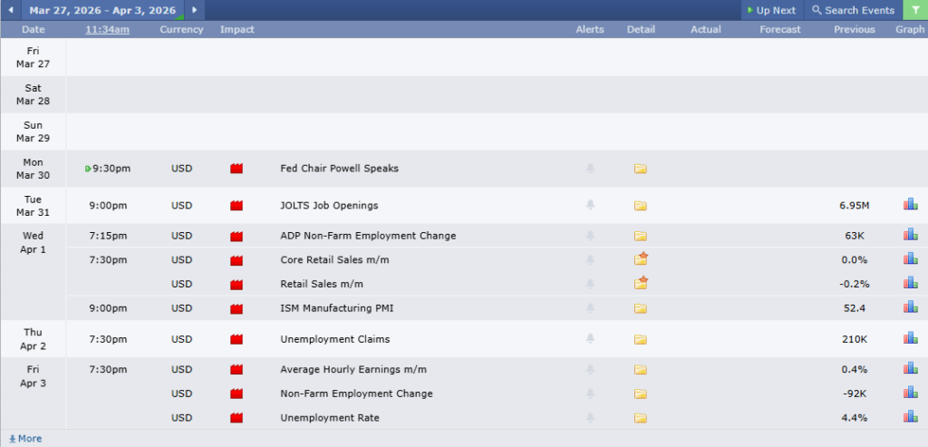 ข่าวเศรษฐกิจสำคัญที่ส่งผลต่อคู่เงิน USDCHF 