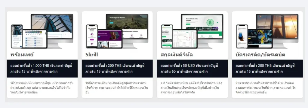 ช่องทางการฝากถอนเงินของ XM ช่องทางการฝากถอนเงินของ XM
