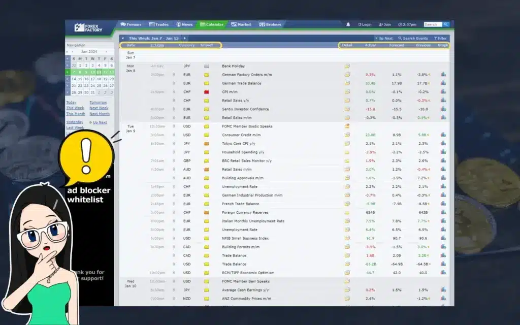 รายละเอียดอื่น ๆ ใน Forex Factory รายละเอียดอื่น ๆ ใน Forex Factory