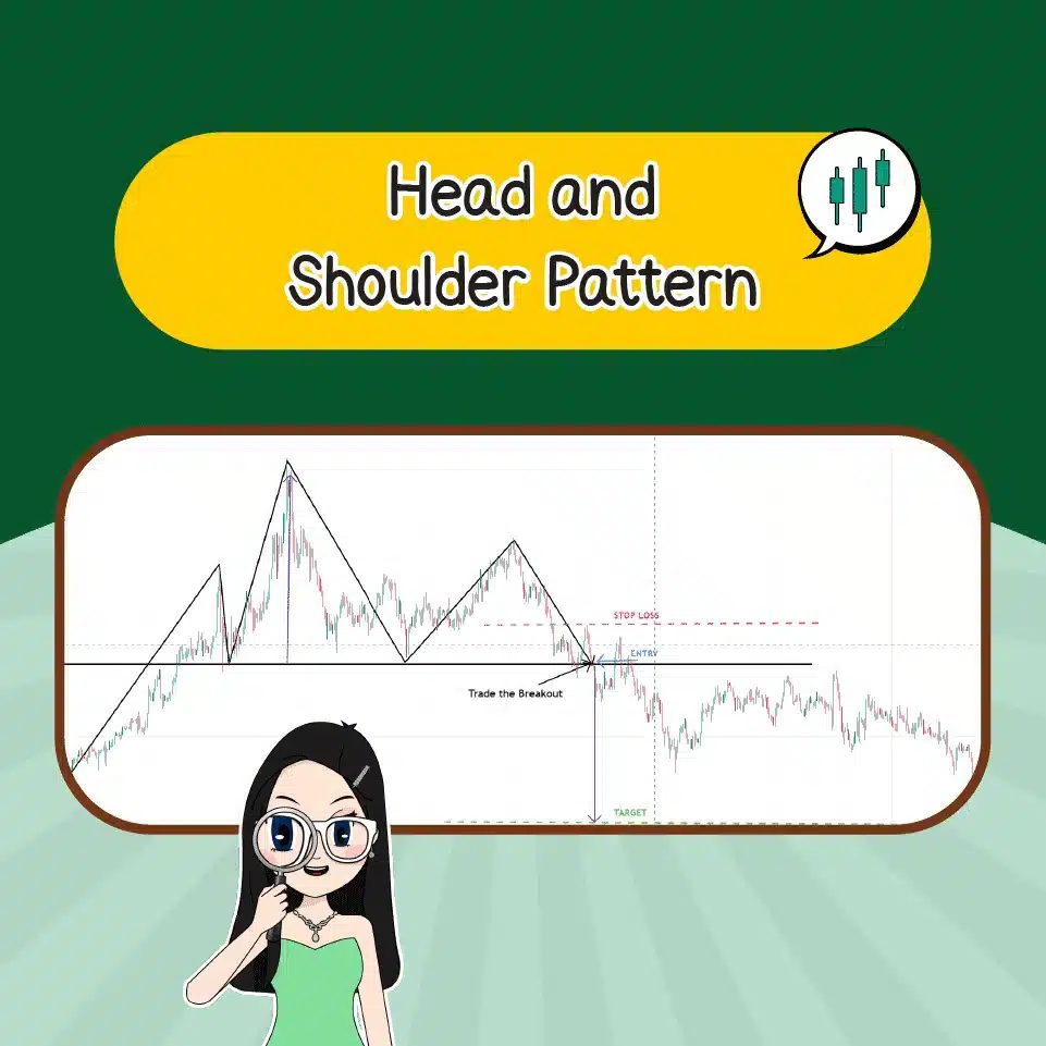 Price Pattern คืออะไร? แพทเทิร์นแบบกลับตัว Head and Shoulder Pattern