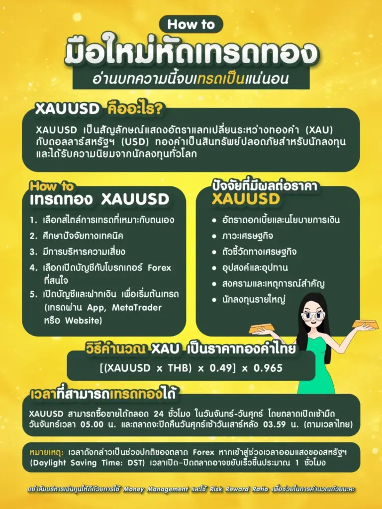 5 ขั้นตอนเริ่มต้นเทรดทองคำสำหรับมือใหม่ XAUUSD เทรด ที่ไหน 5 ขั้นตอนเริ่มต้นเทรดทองคำสำหรับมือใหม่