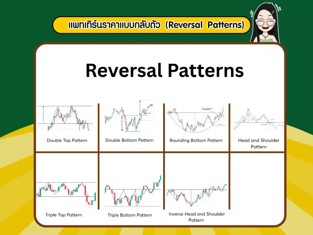 Price Pattern คืออะไร? แพทเทิร์นราคาแบบกลับตัว (Reversal Price Patterns)