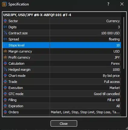 การกำหนด Stop Level ของ Interstellar FX (FISG) บน MT5