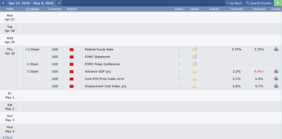 ข่าวเศรษฐกิจสำคัญที่ส่งผลต่อคู่เงิน USDRUB