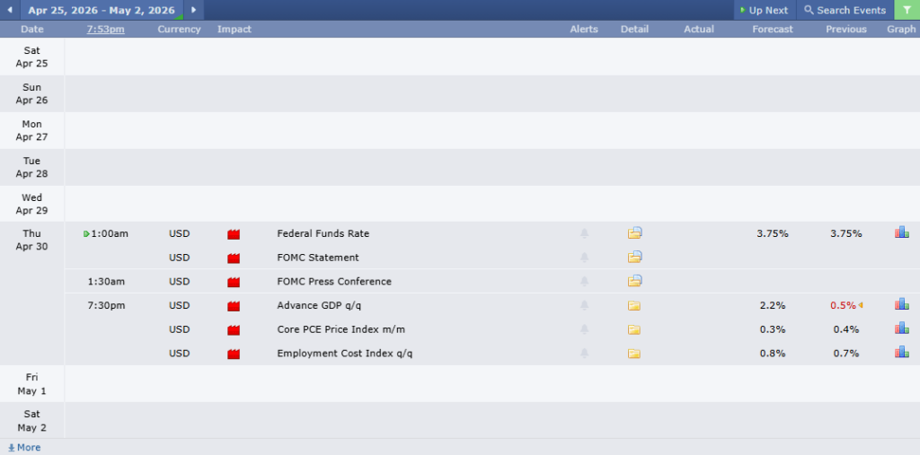 ข่าวที่ส่งผลกระทบต่อราคาทองคำวันนี้