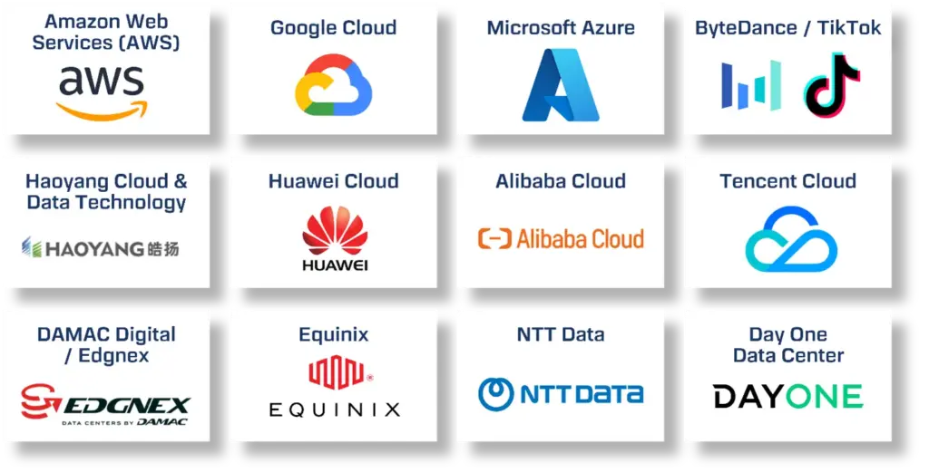 รวมหุ้น Data Center ในตลาดหุ้นไทย รวมหุ้น Data Center ที่จะเข้ามาลงทุนในตลาดหุ้นไทย