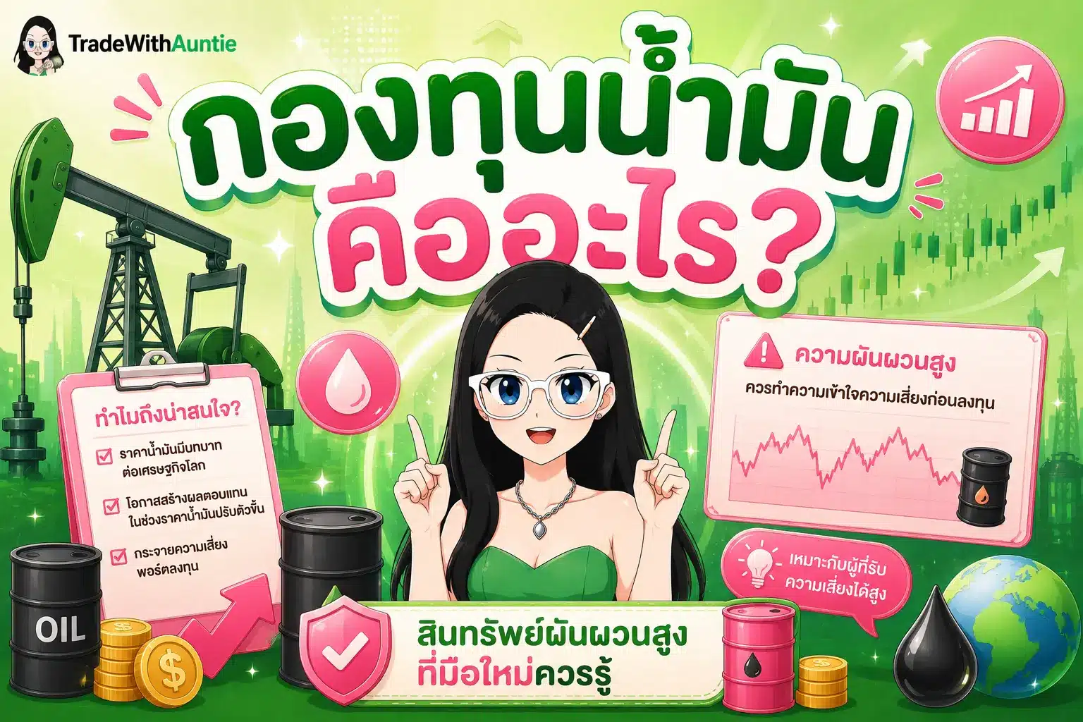 กองทุนน้ำมัน คืออะไร สินทรัพย์ผันผวนสูงที่มือใหม่ควรรู้