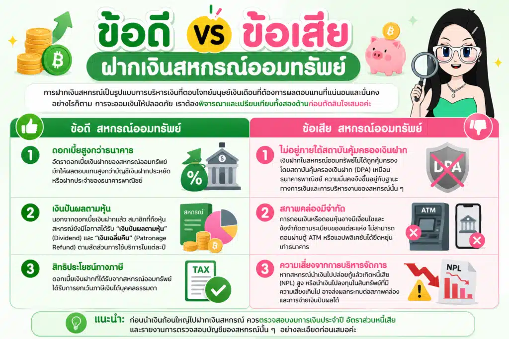 เปรียบเทียบข้อดีข้อเสียการฝากเงินสหกรณ์ สหกรณ์ออมทรัพย์ คือ เปรียบเทียบข้อดีข้อเสียการฝากเงินสหกรณ์
