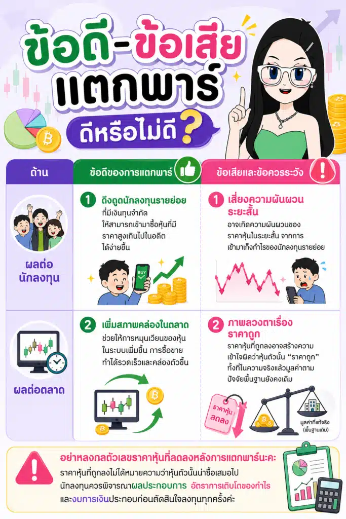 เปรียบเทียบข้อดีและข้อเสียของการแตกพาร์หุ้น แตกพาร์ คือ เปรียบเทียบข้อดีและข้อเสียของการแตกพาร์หุ้น