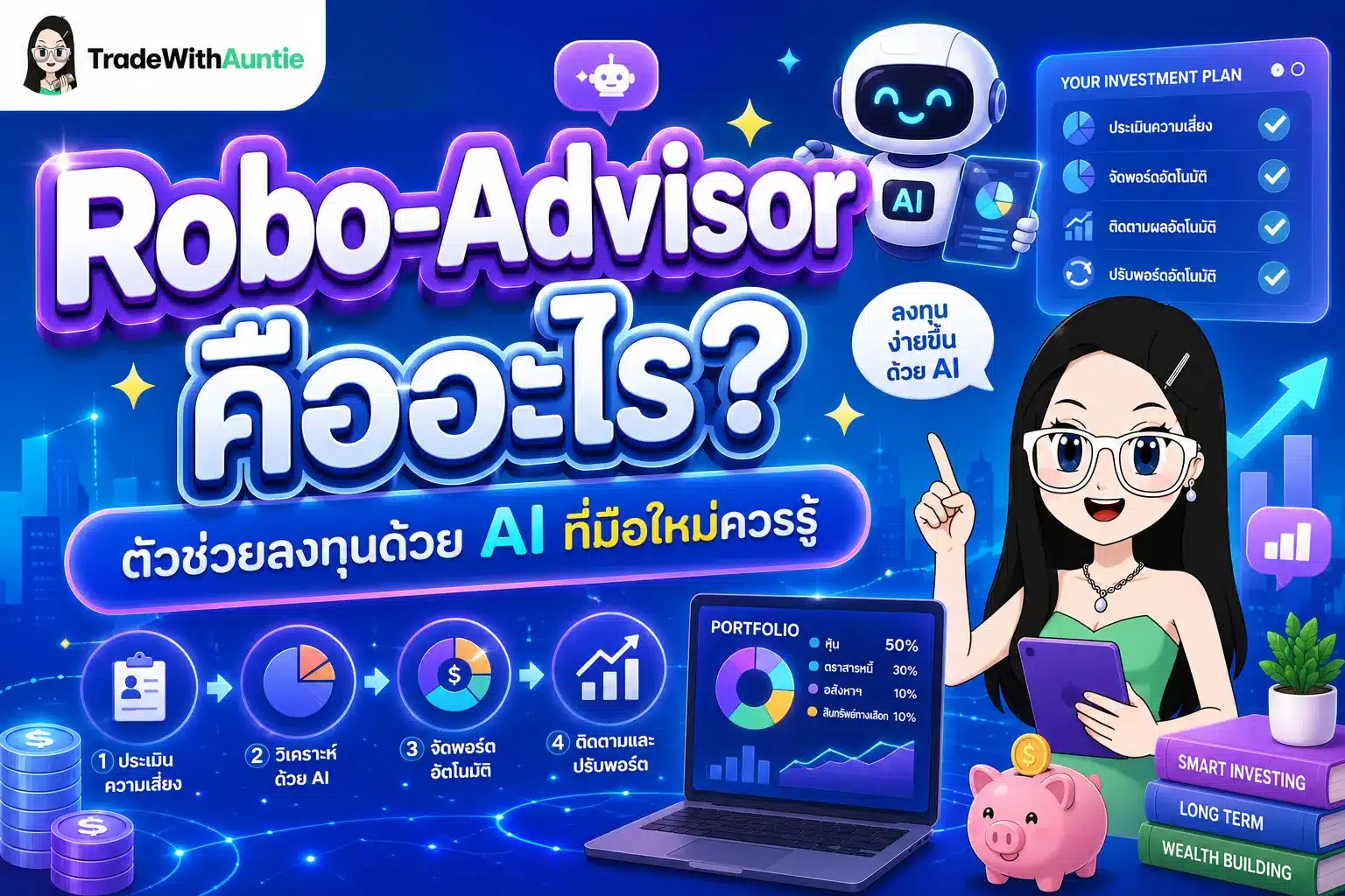 Robo-Advisor คือ ผู้ช่วยลงทุนด้วย AI สำหรับมือใหม่