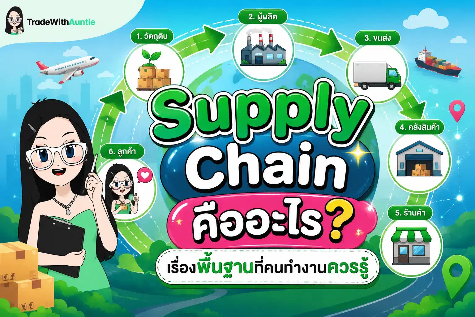 Supply Chain คืออะไร ทำความรู้จักกับห่วงโซ่อุปทานและการจัดการห่วงโซ่ธุรกิจอย่างมีประสิทธิภาพ