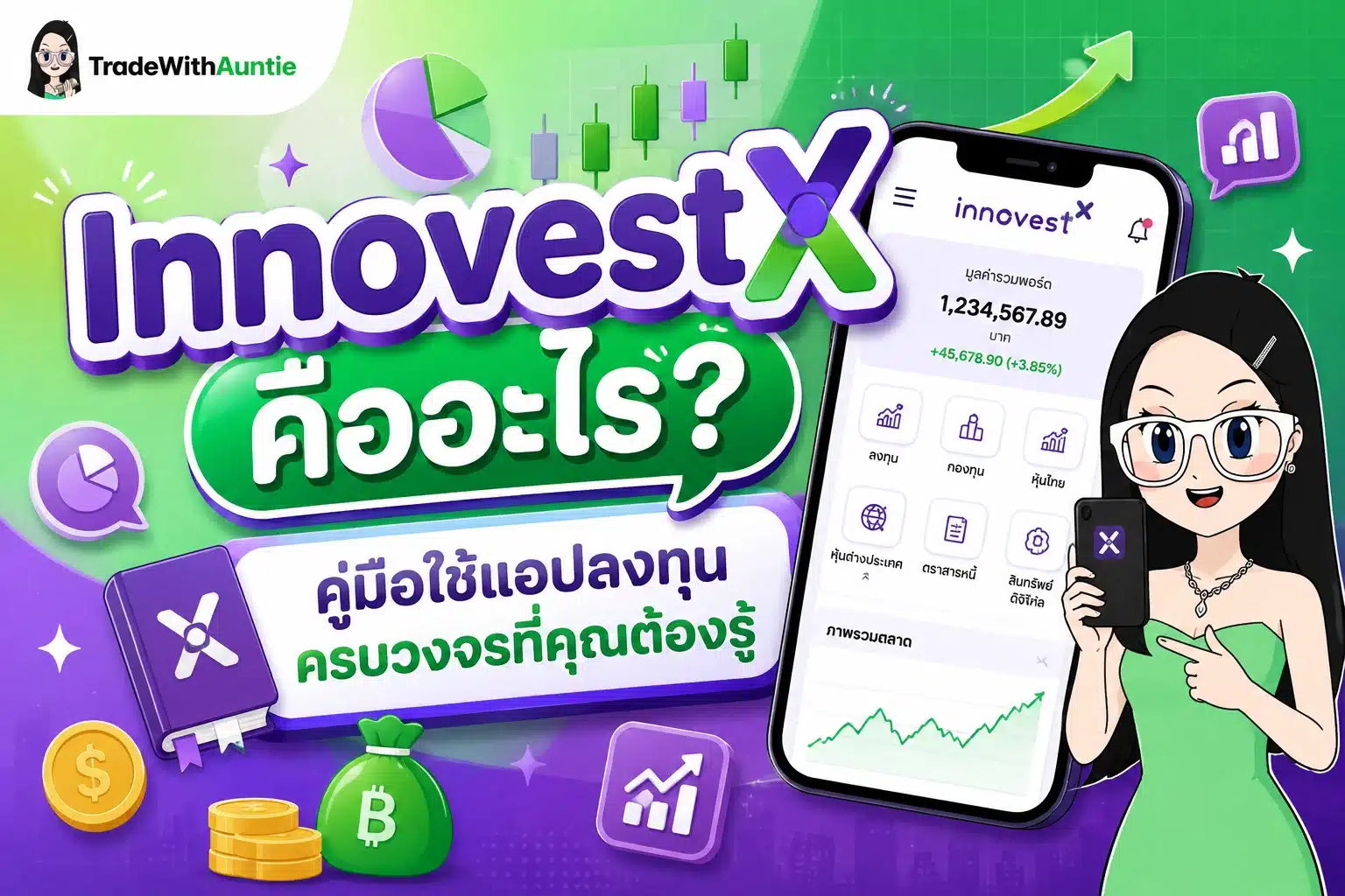 InnovestX แอปซื้อกองทุนรวมและลงทุนสินทรัพย์รอบโลก