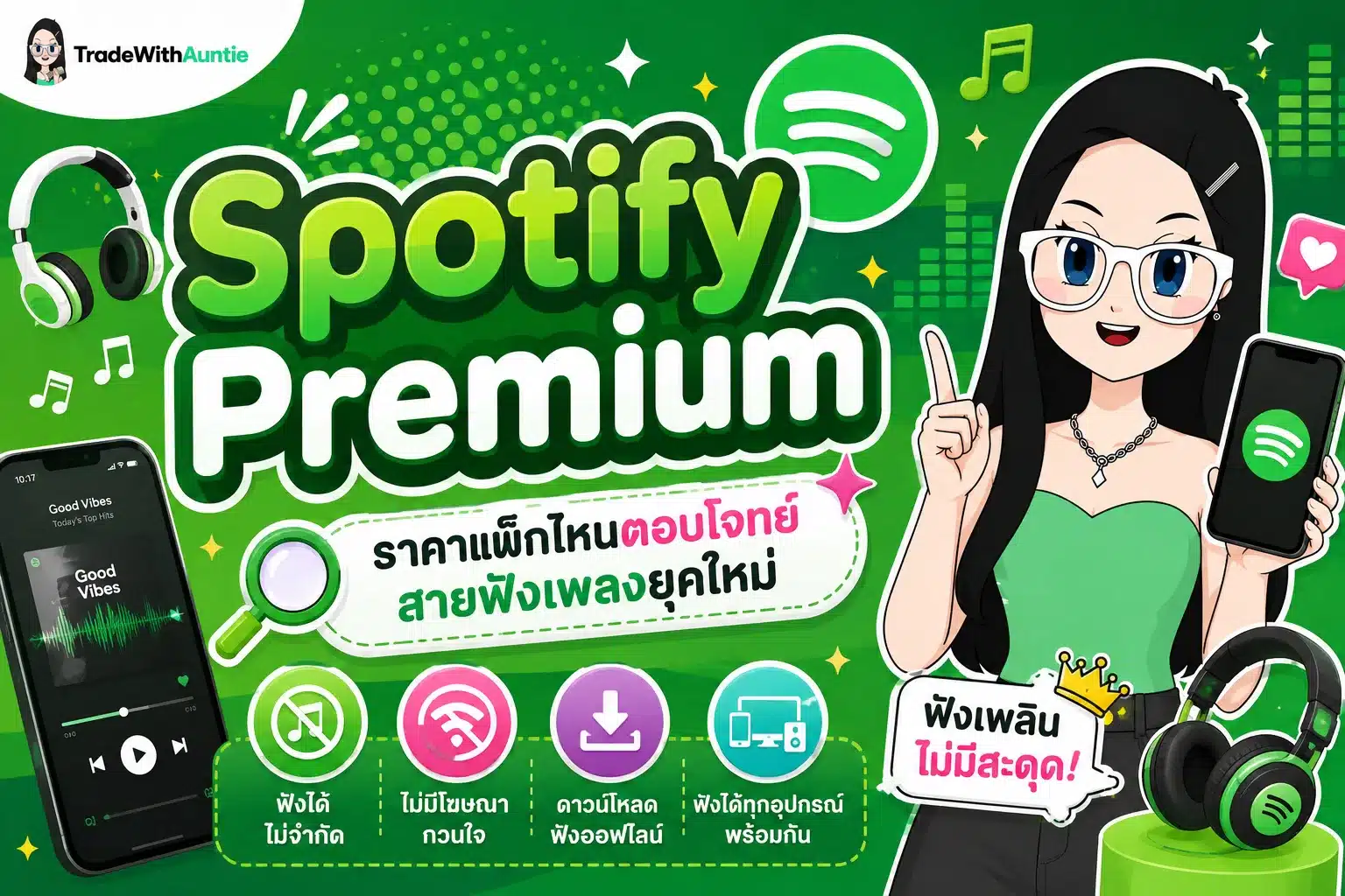 spotify premium ราคา คู่มือเลือกแพ็กเกจฟังเพลงสตรีมมิ่งให้คุ้มค่าที่สุด