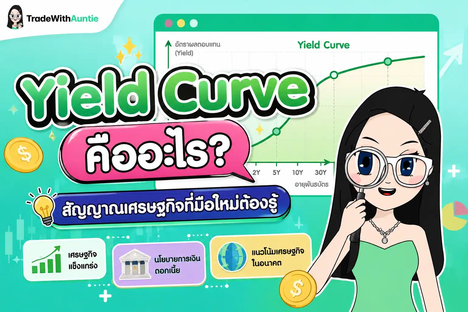 Yield Curve คืออะไร? กราฟเส้นอัตราผลตอบแทนพันธบัตรรัฐบาล