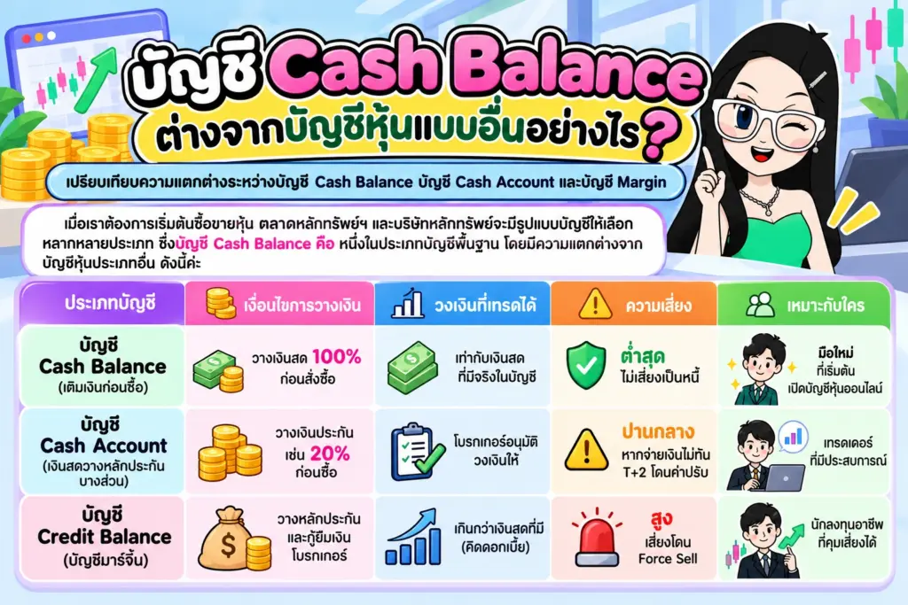 เปรียบเทียบความแตกต่างระหว่างบัญชี Cash Balance บัญชี Cash Account และบัญชี Margin บัญชี Cash Balance คืออะไร แผนภาพเปรียบเทียบความแตกต่างระหว่างบัญชี Cash Balance บัญชี Cash Account และบัญชี Margin
