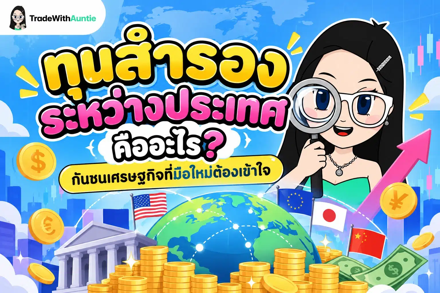 ทุนสำรองระหว่างประเทศ แผนภาพสรุปความหมายและองค์ประกอบของทุนสำรองฯ