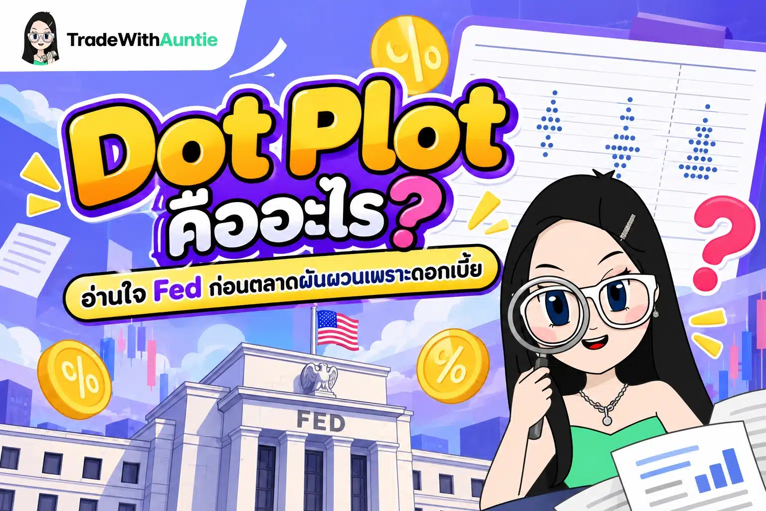Dot Plot คืออะไร แผนภูมิคาดการณ์อัตราดอกเบี้ยนโยบายของธนาคารกลางสหรัฐฯ (Fed) สำหรับนักลงทุนมือใหม่