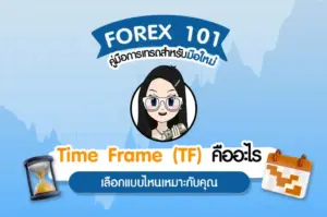 Time Frame (TF) คืออะไร? เลือกแบบไหนให้เหมาะกับคุณ
